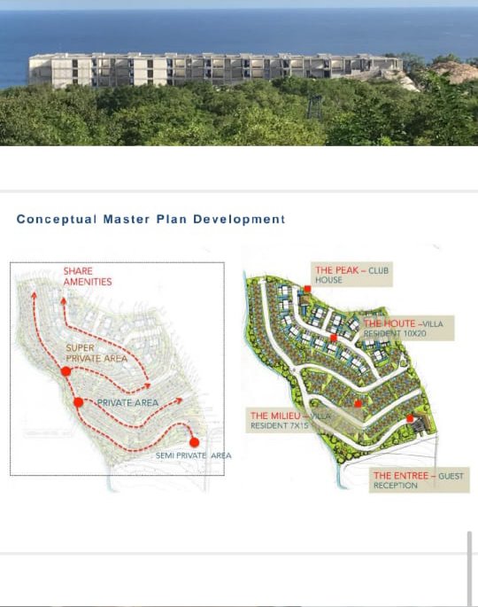 Jimbaran/ tanah luas 45000m2 di Pecatu Kuta bali
