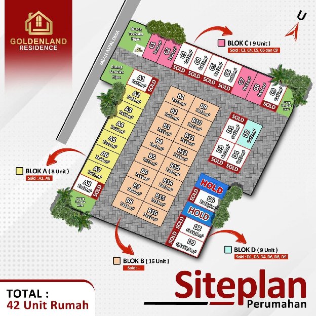 Rumah murah Pakisaji