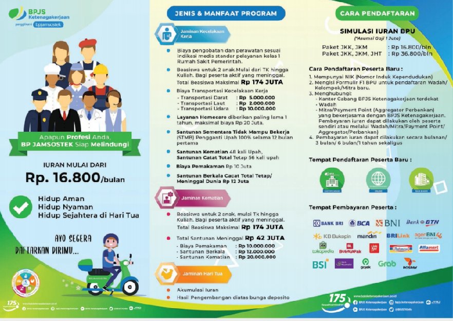 Tempat Pendaftaran Resmi BPJS Ketenagakerjaan
