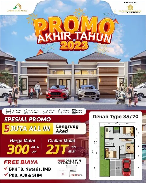 RUMAH MURAH LANTAI 1 KAWASAN STRATEGIS TYPE 35/70