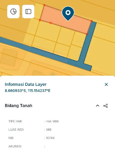 Dikontrakan 5,66 are, Jl. Bumbak Gg. Pulau 79 Kerobokan Kuta Utara