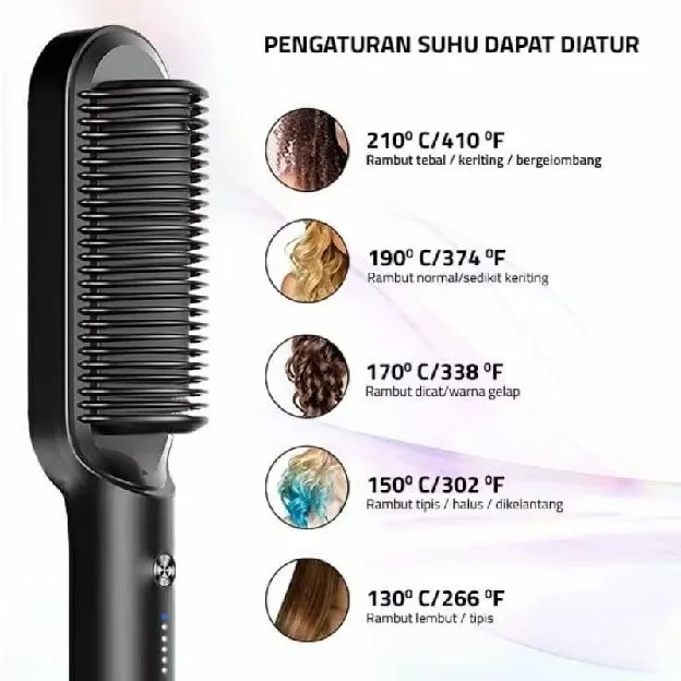 Sisir Rambut untuk Pelurus Rambut yang Berantakan Kusut Keriting Mengembang Seperti Singa-Sisir Cato