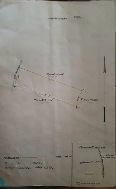 Dijual 31 are, Jl. Gunung Soputan Gg. Ulun Suwi Pemecutan Denpasar