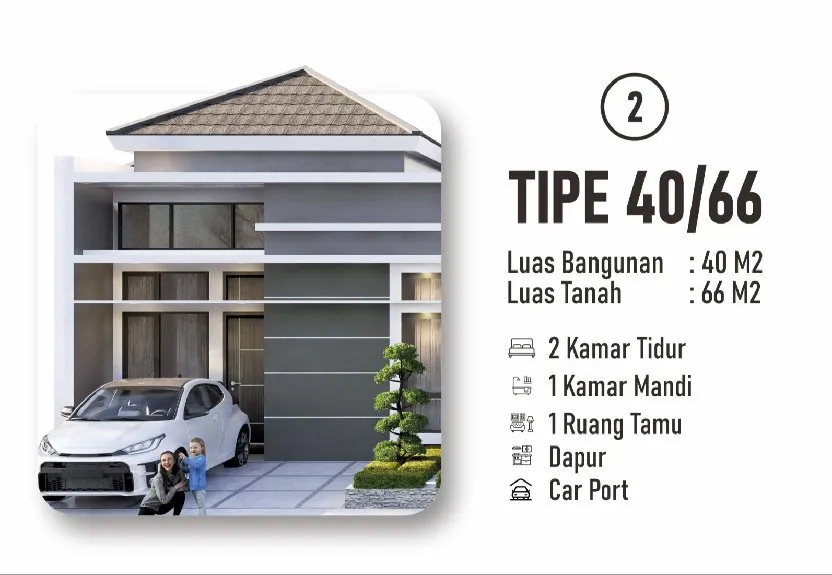RUMAH DIJUAL GRAND ARTHA MULYA DEKAT STASIUN CISAUK TOL SERBARAJA BSD