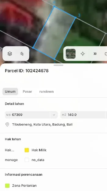 Dijual 1,4 are, Jl. Abasan Tibubeneng Pantai Berawa Canggu Kuta Utara