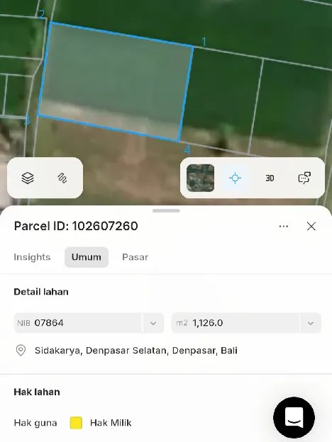 Dijual 23,5 are, Jl. Tukad Balian Gg. Bule Sidakarya Renon Denpasar