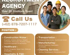 Trusted, Skilled Worker Agencies In Indonesia For Diraz , Bahrain