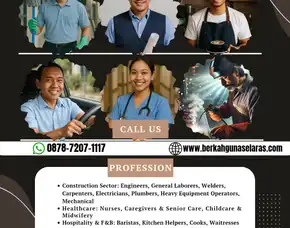 Staffing Office In Indonesia For Zarqa, Jordania