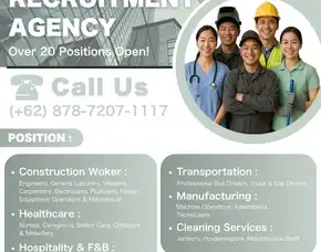 Trusted, Skilled Worker Agency In Indonesia For Budaiya, Bahrain