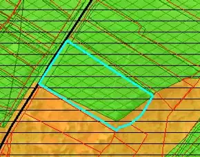 Dijual Tanah 2825 M2 Di Nyambu Kaba- Kaba Kediri Tabanan Bali