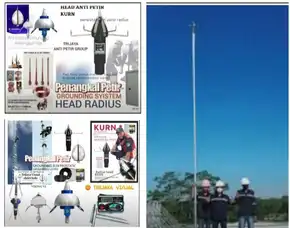 Agen Distributor Ahli Jasa Pasang Penangkal Petir Karawaci Larangan Neglasaril Tangerang